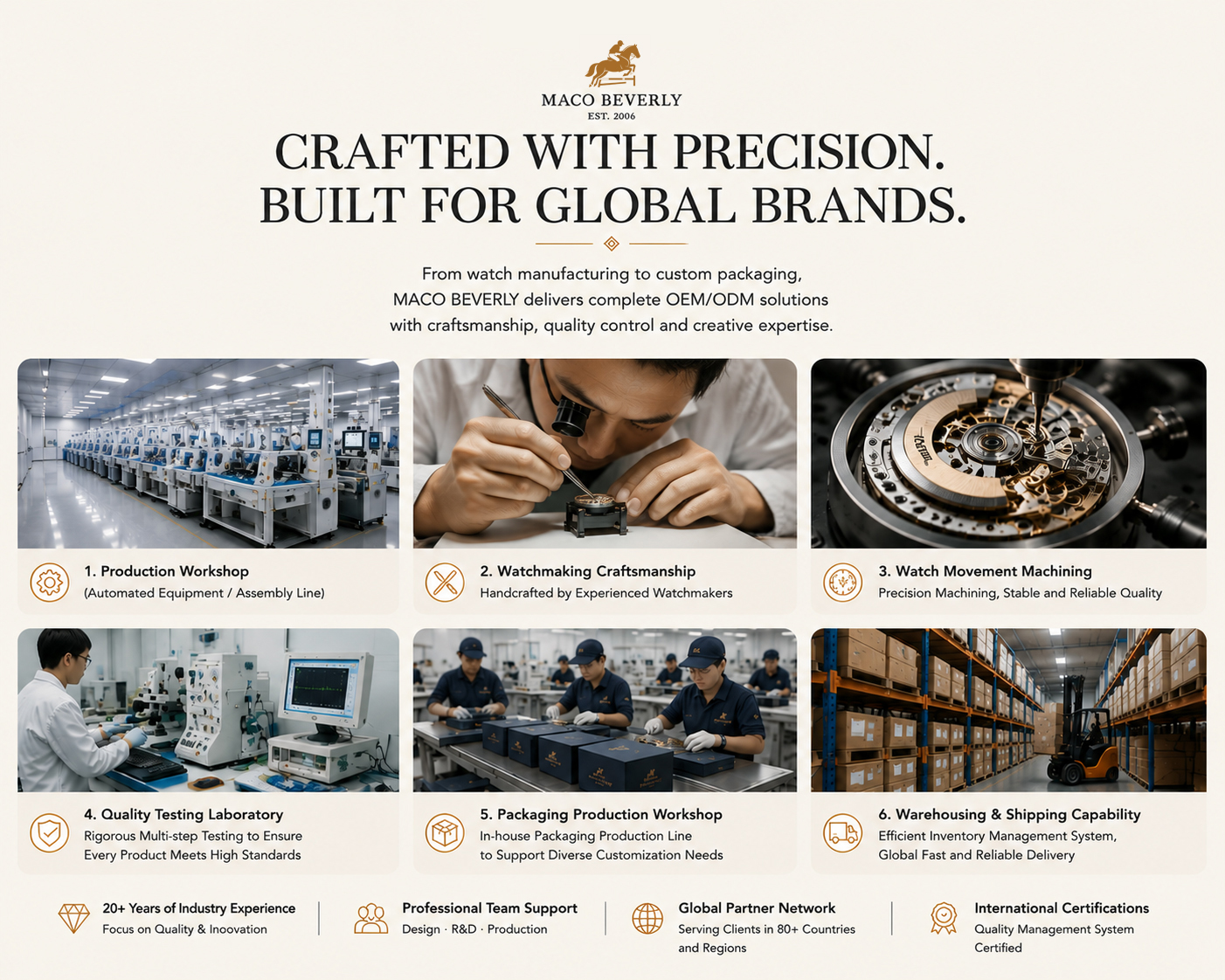 Crafted with precision — global manufacturing
